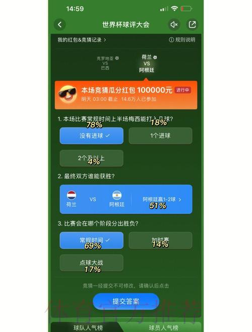 世界杯竞猜攻略:借助专家分析提升获胜几率 世界杯竞猜攻略:借助专家分析提升获胜几率