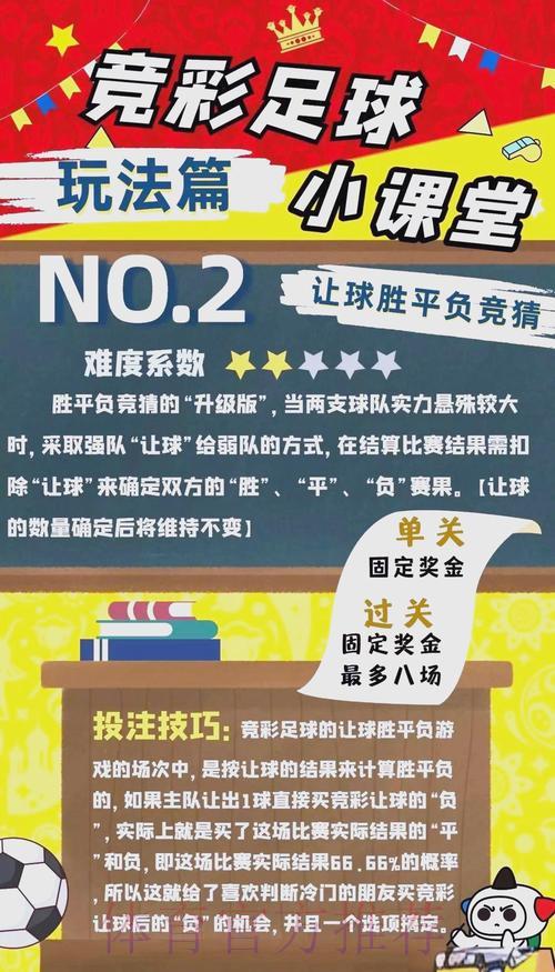 世界杯竞猜投注的法律风险及防范保障指南 世界杯竞猜投注的法律风险及防范保障指南